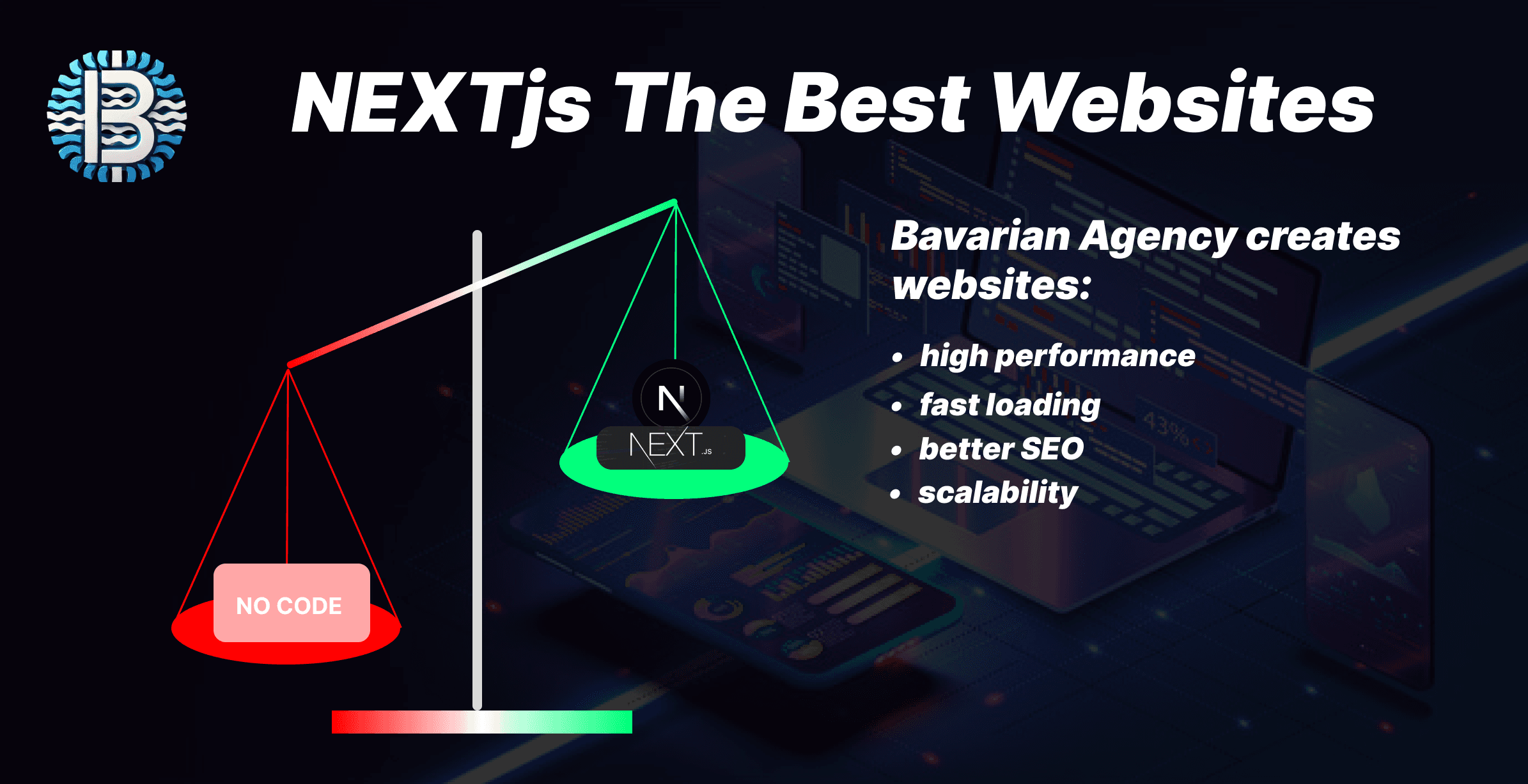 Why Next.js Outperforms No-Code and Low-Code Solutions in Creating Modern Websites