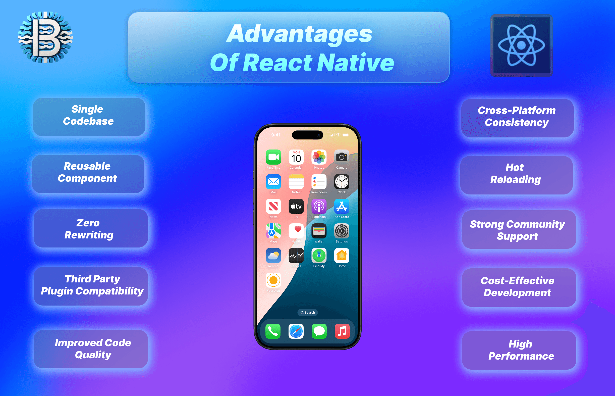 Build Native Apps with React Native: Explore GitHub Resources for 2025