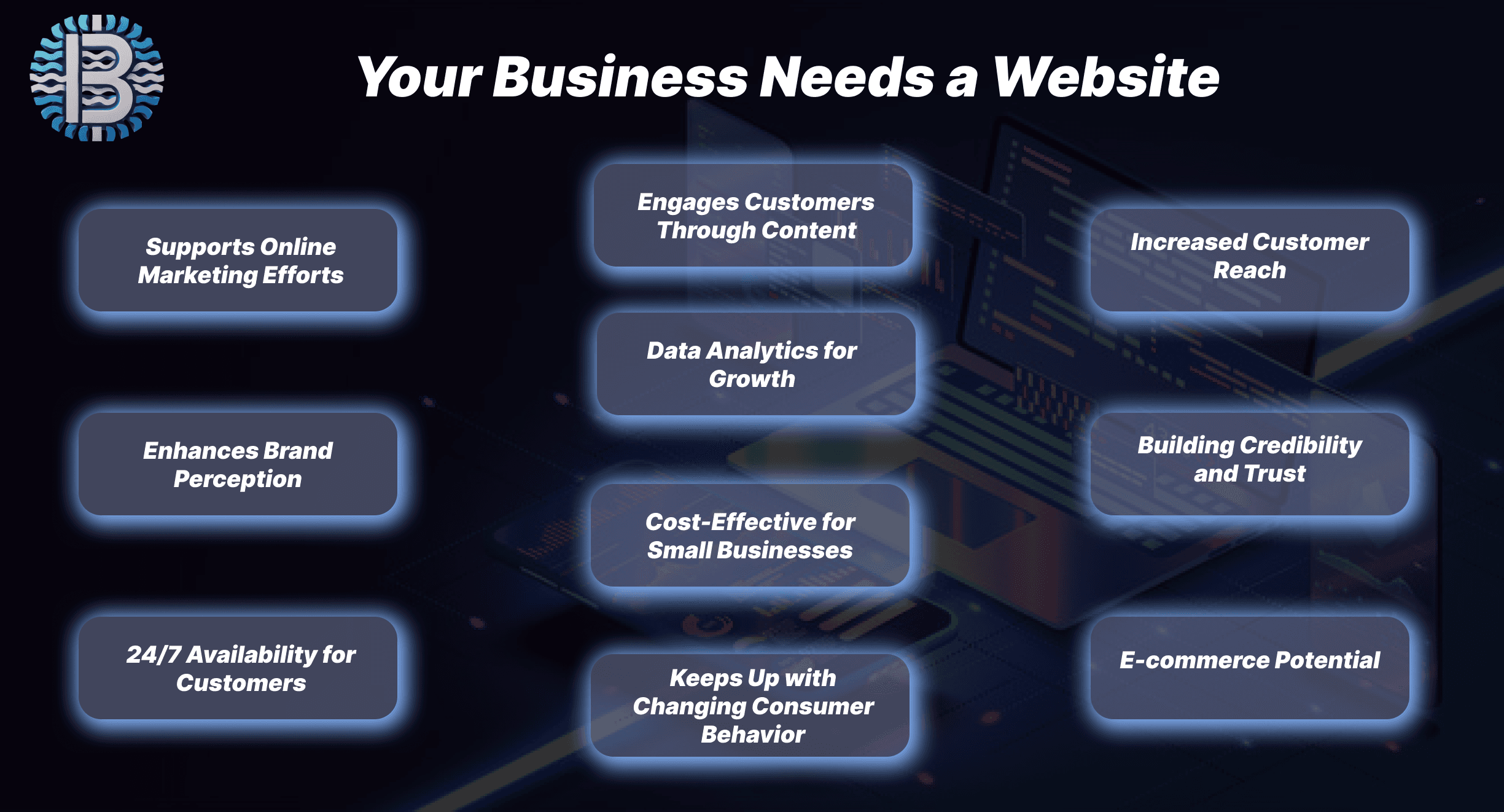 10 Reasons Why Your Business Needs a Website in 2025