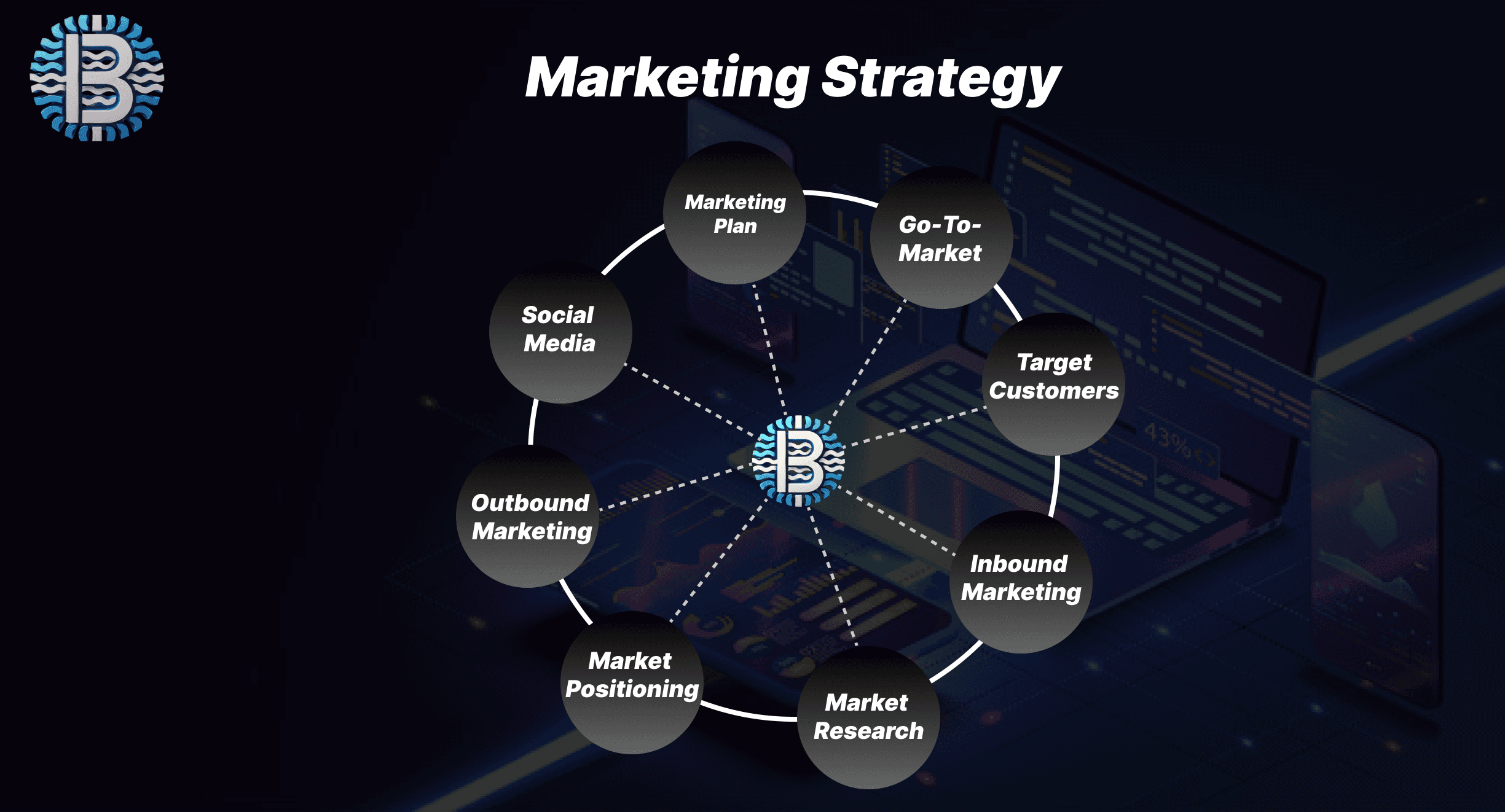 The Ultimate Guide to Growing Your Business with Effective Marketing Strategies